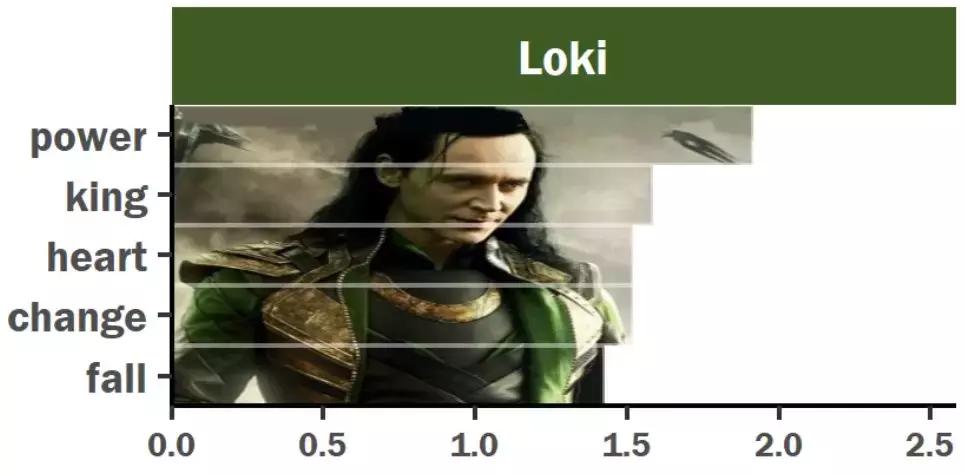 复仇者联盟三经典台词合集,复仇者联盟四最重要的台词