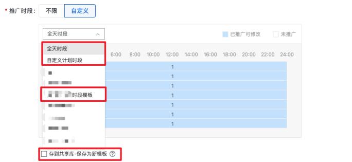 竞价托管告诉你竞价如何推广,手把手教你写竞价推广方案