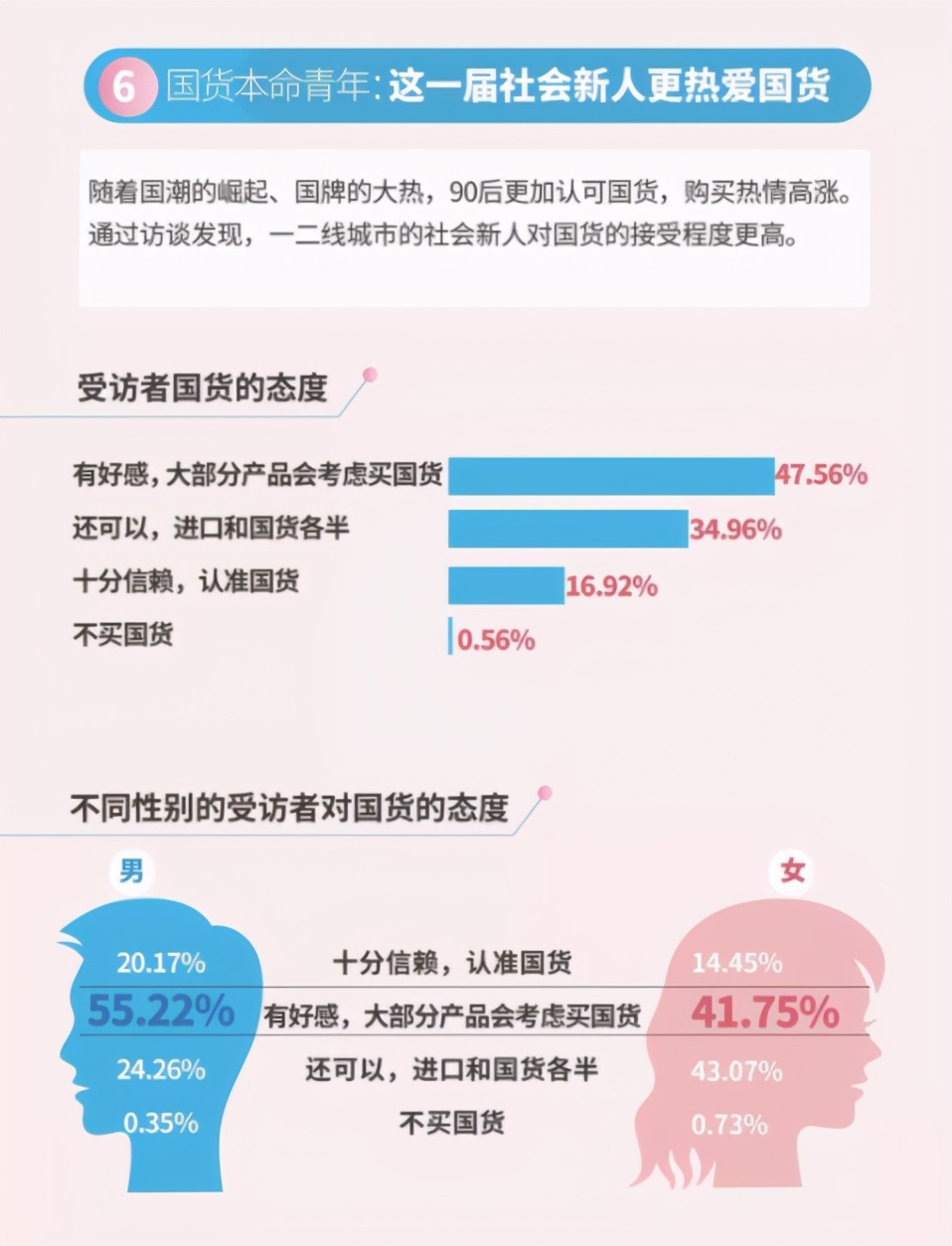 创业3年产值8亿,创业三年销售破亿