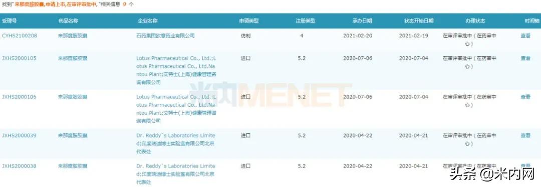 正大天晴药业集团靶向药,正大天晴抗肺癌药价格表