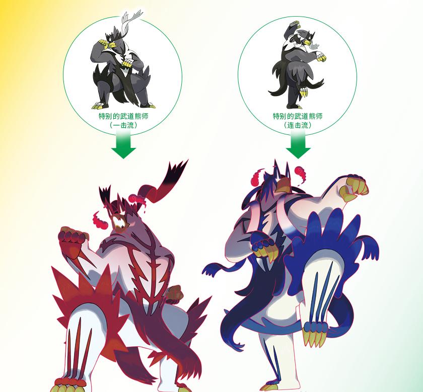 口袋妖怪剑盾攻略全解锁,口袋妖怪剑盾教程详细攻略