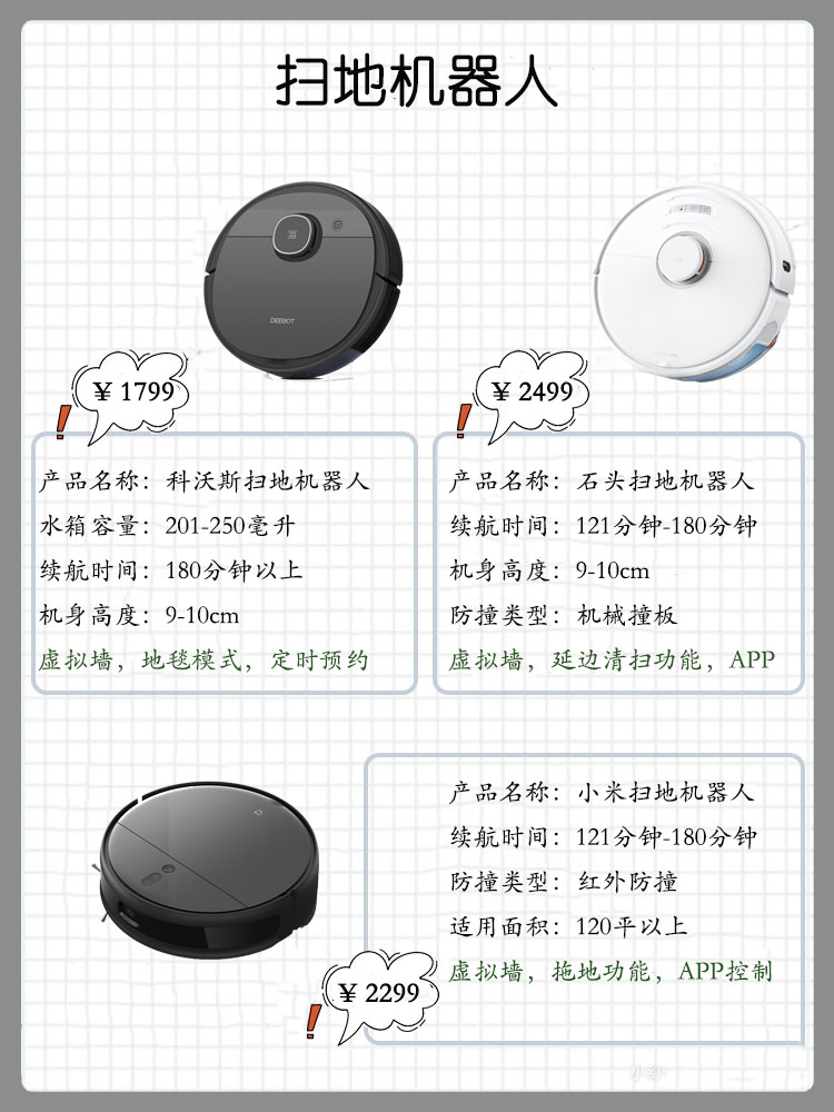 90后家居体验,90后智能新家