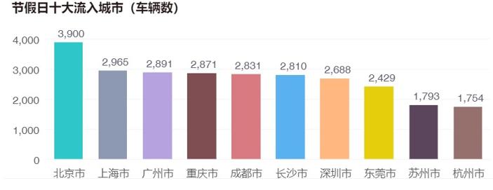 亚美科技与智慧交通,亚美科技大数据怎么样
