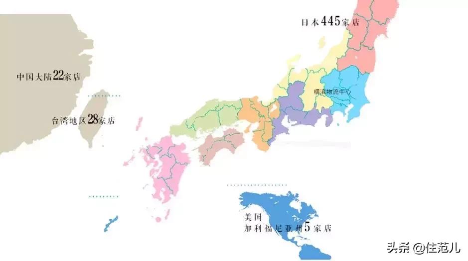 除了muji无印良品398活动还有什么,除了muji还有哪些日式家具