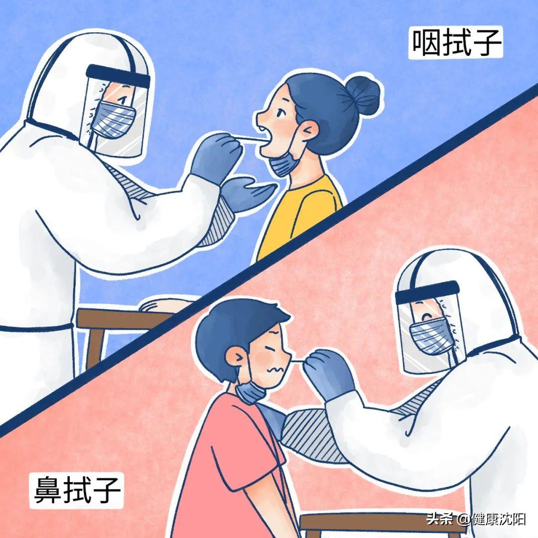 健康科普知识分享新冠病毒,健康科普新冠肺炎十须知