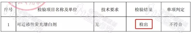 木瓜膏有激素吗老爸评测,网红木瓜膏真实效果