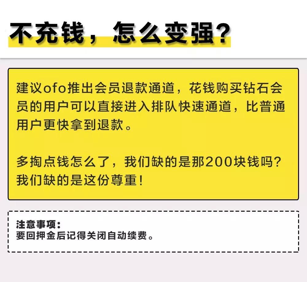 ofo快速退押金天天返现,ofo充值如何退款
