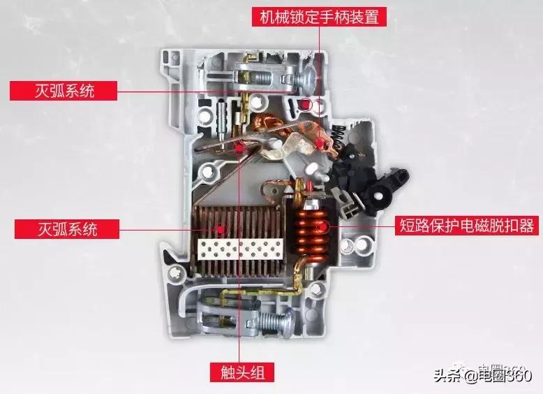 abb开关图解大全,abb开关用法