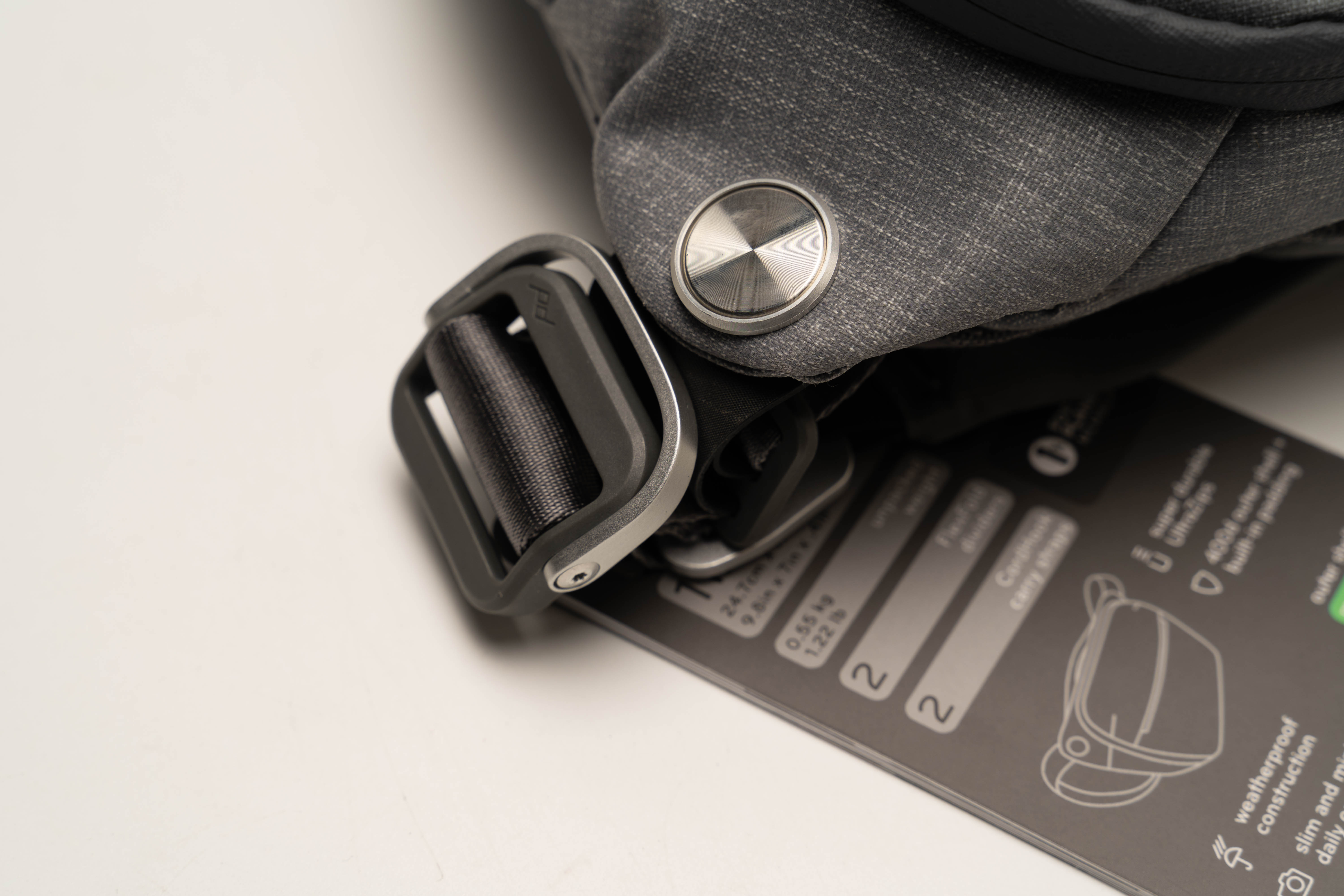 海淘其他网站转运，PeakDesign相机包购买记录全过程