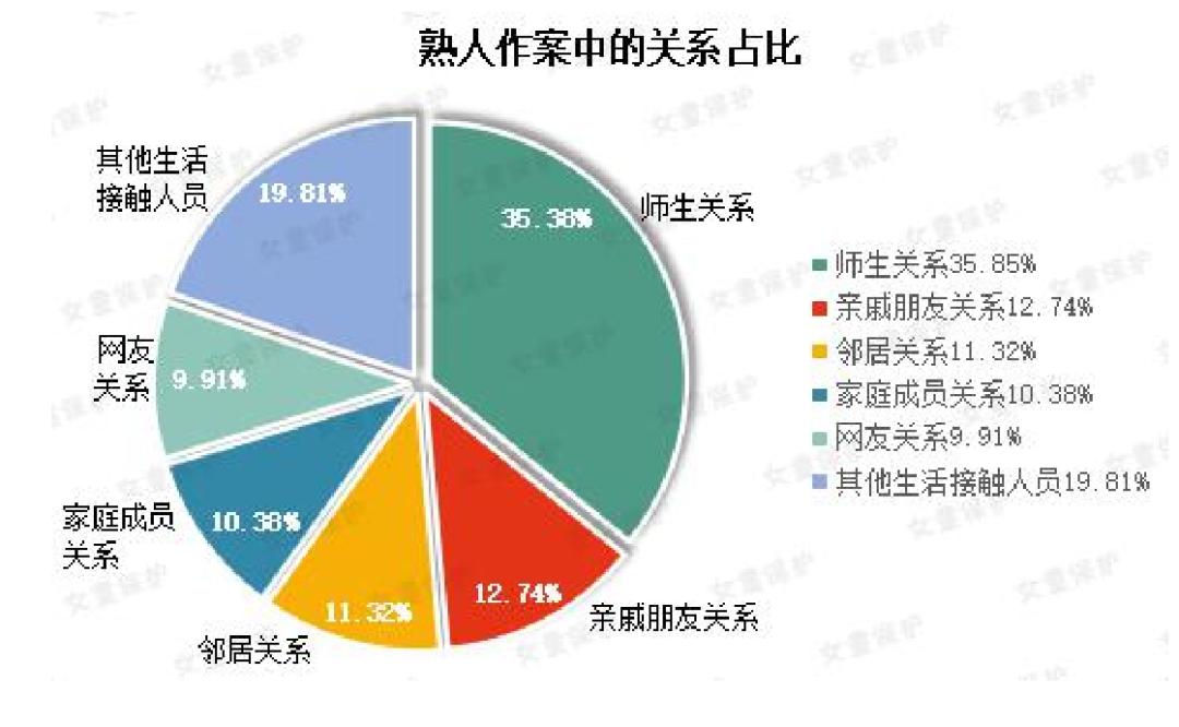 提高性同意年龄是什么意思,性同意年龄是多少岁