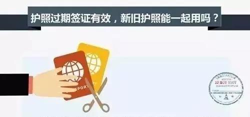 中国护照出国必看,出国除了护照还要办理什么