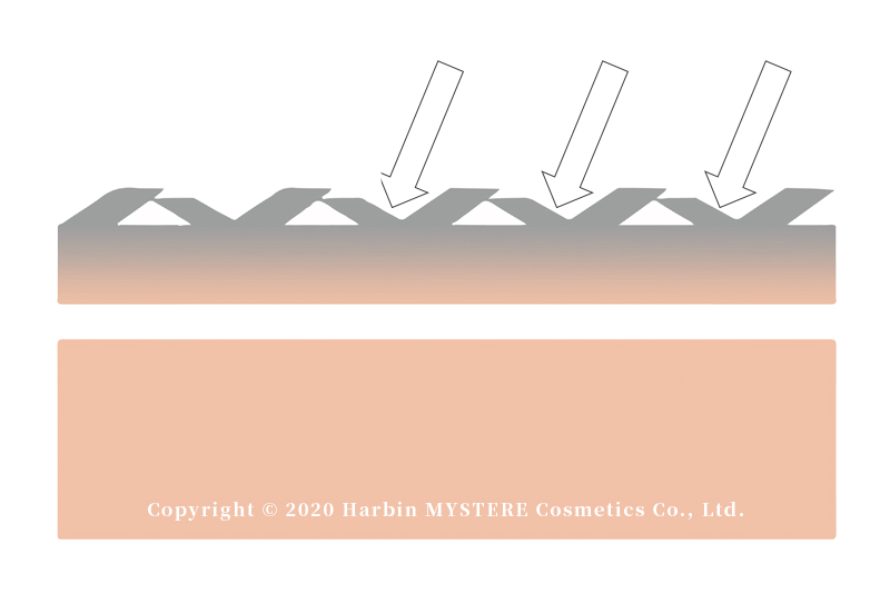 弄懂肌肤物理光学,拥有白里透红的肌肤,原来这么简单