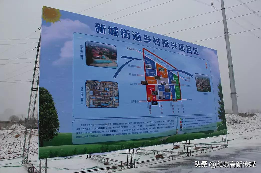 2019潍坊高新区发展规划,潍坊高新区最新发展