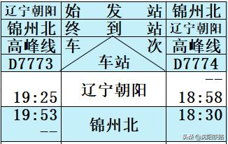 朝凌高铁时刻表及票价,朝凌高铁时刻表