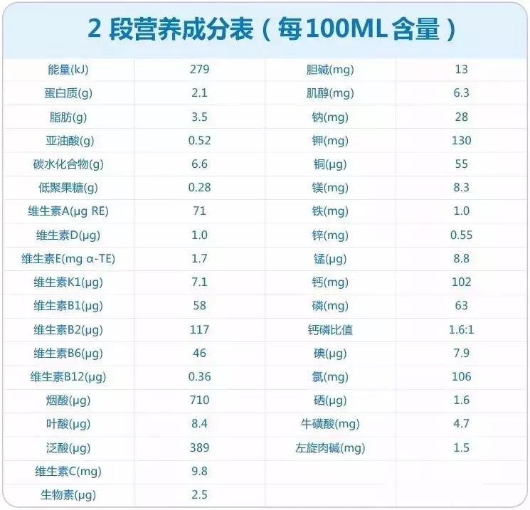 卡洛塔妮羊奶粉怎样,卡洛塔妮羊奶粉官网价格