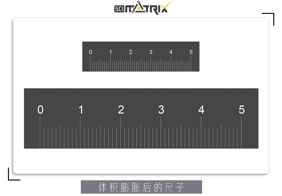 在宇宙中光速真的不可超越,光速可以追上宇宙膨胀的速度吗