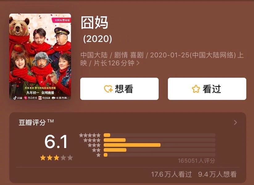 囧妈免费看热搜,囧妈正片上线