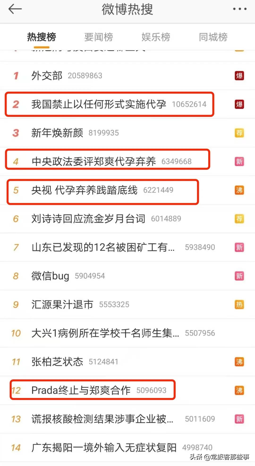 持有黑卡的人,拥有黑金卡的明星