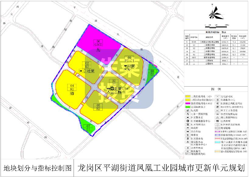 7月第1周：全市18个旧改有新进度！福晟、京基、亿融源投资等入驻