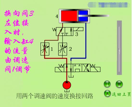 液压油泵工作原理动画演示视频,液压回路简单动态图