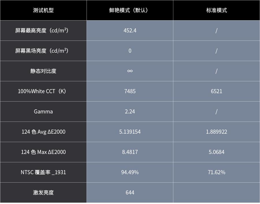 二手值得入手的华为,二手华为p30曲面屏256g