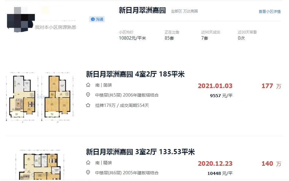 盐城哪个区域要涨价,盐城这两年房子还会涨价吗