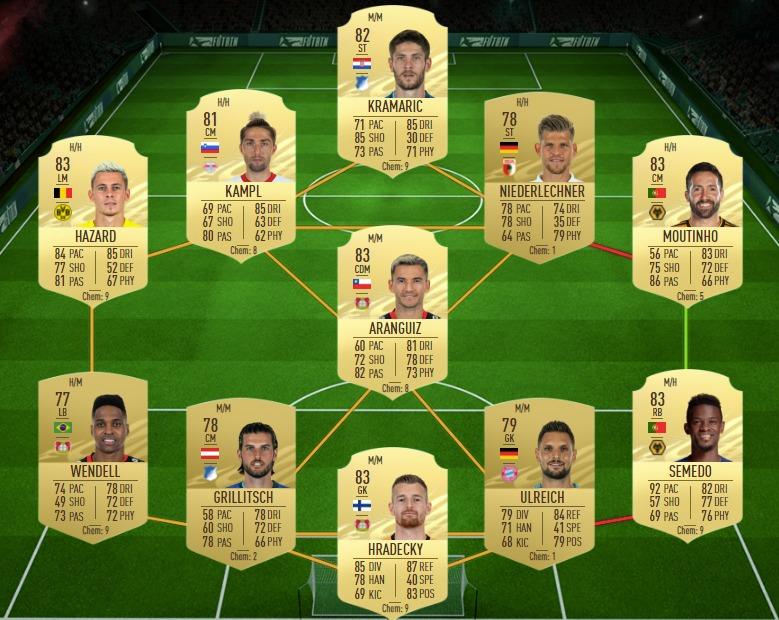 FIFA21粉卡马丁斯,法布雷加斯SBC作业,最新粉卡活动