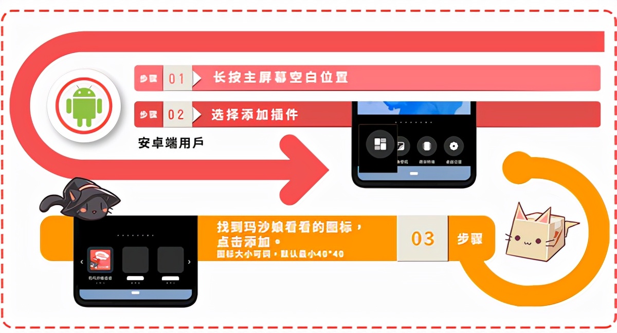 正版手办去哪个app买便宜二次元,二次元手办渠道