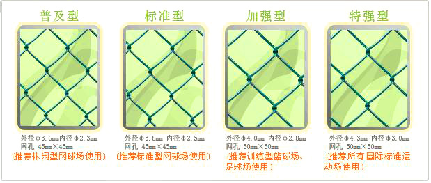 体育场围网安装视频,运动场围网规范