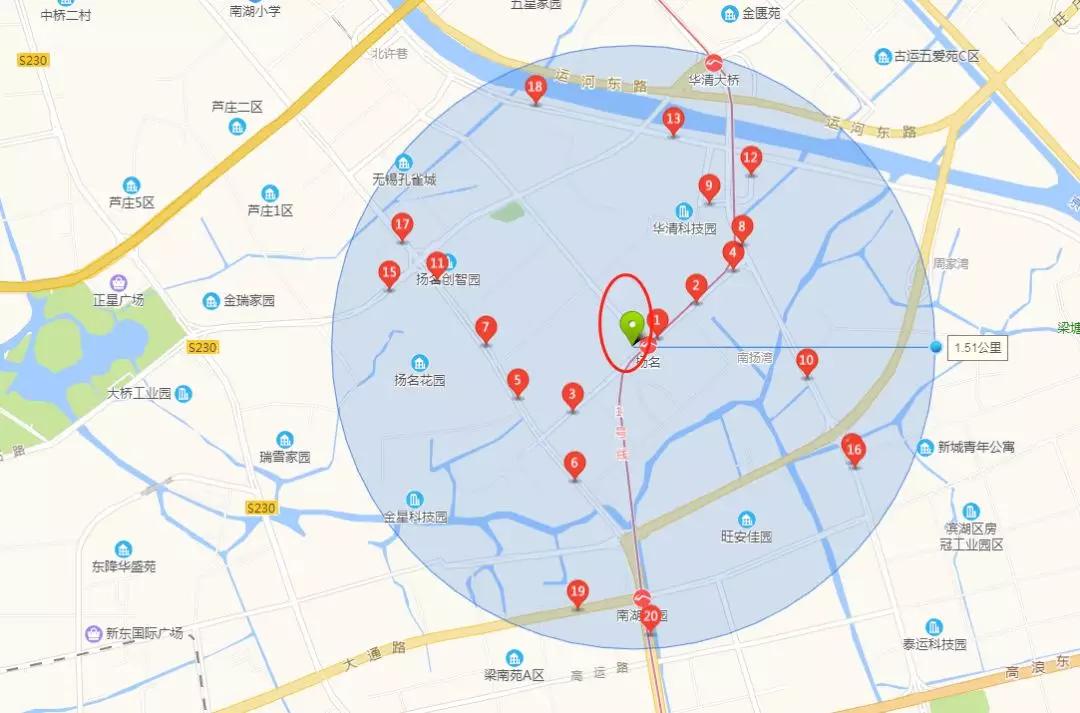 商务楼现在还值得投资吗,2022年小城市的写字楼值得投资吗