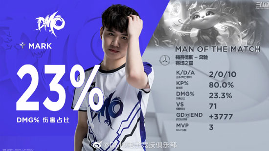 DMO经理发文怒:某LPL俱乐部请守规则,他们跟我冲过来你挖不走的