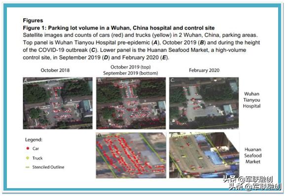 据说：哈佛论证疫情这颗“卫星”，欺骗了不少小伙伴，大家怎么看