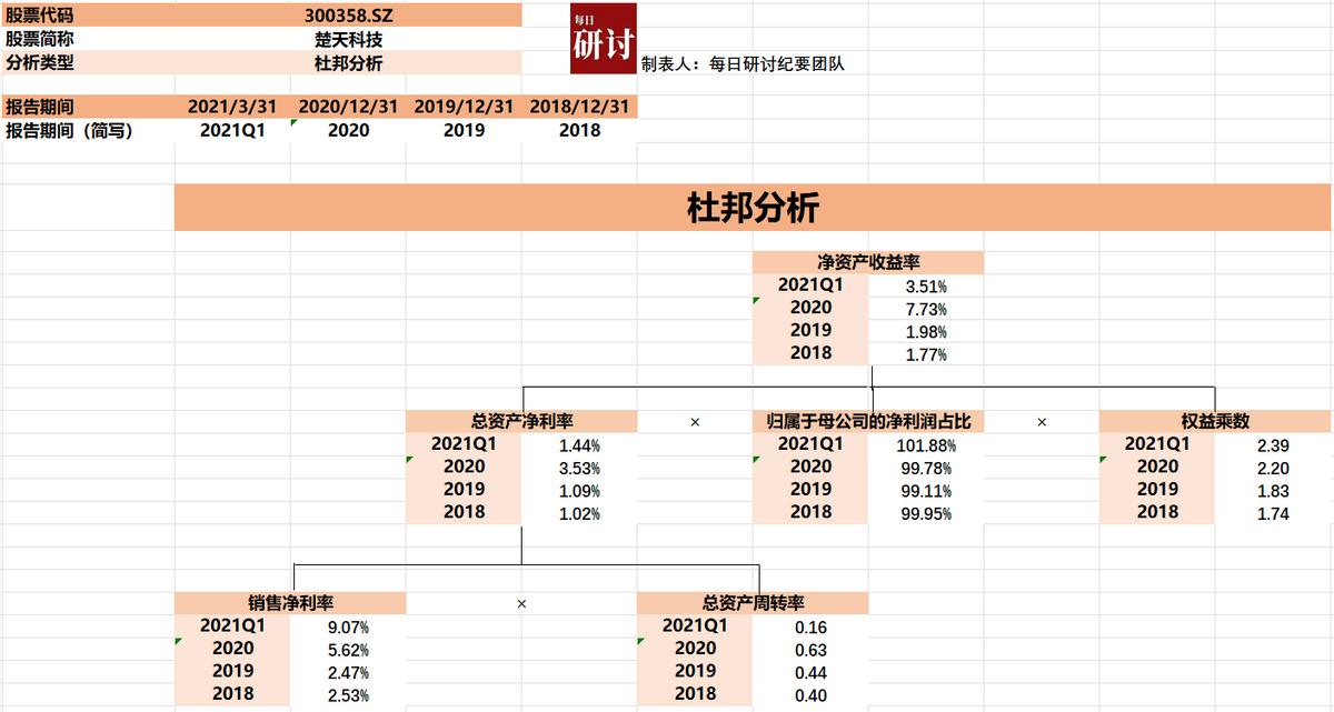 细胞疗法和基因疗法的区别,细胞和基因治疗最新方向