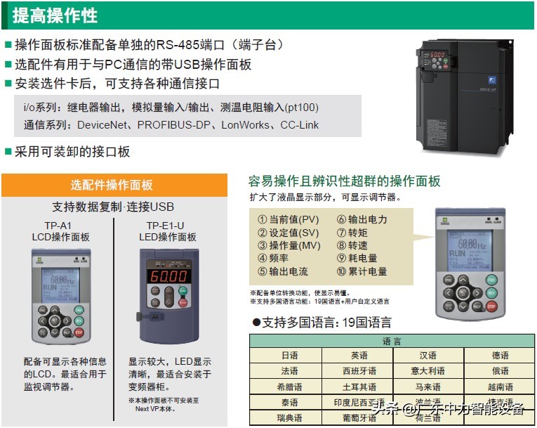 富士变频器frn系列说明书,富士变频器frenc系列说明书