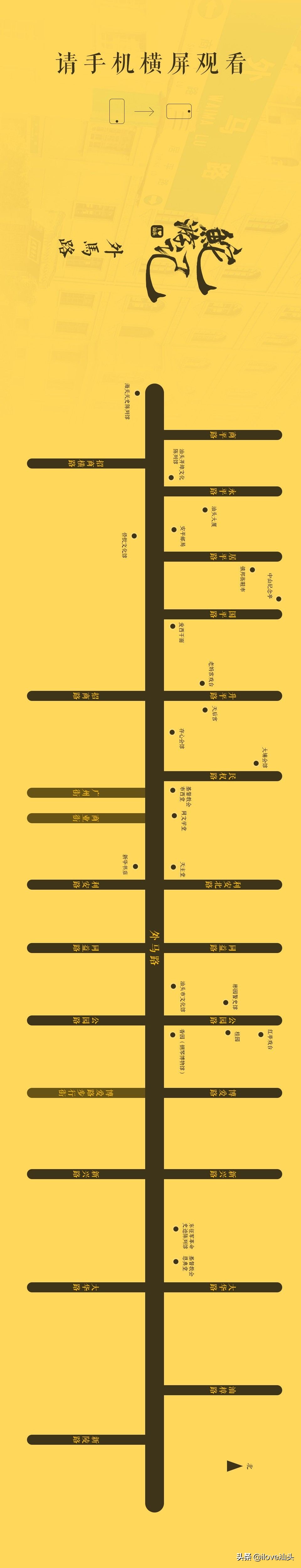 汕头骑楼的游记,汕头鮀江旅游