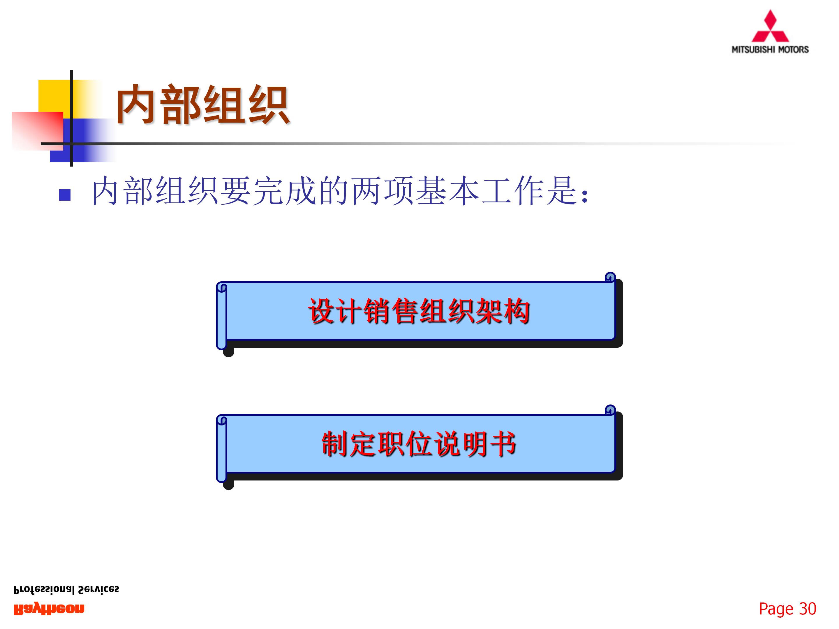 如何组建一支优秀的团队,77页销售团队建设与管理,果断收藏