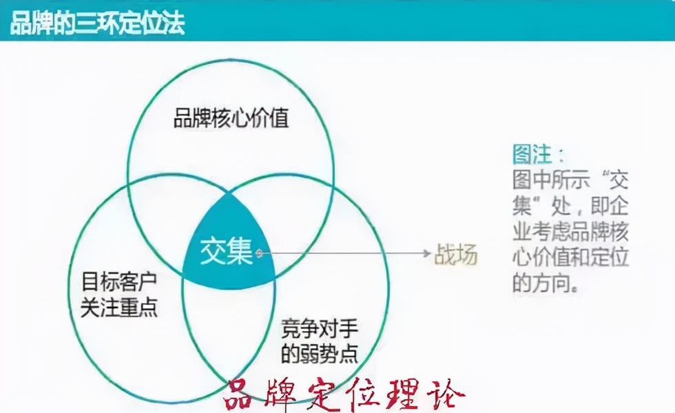 餐饮连锁门店的十大痛点,连锁餐饮行业如何控制成本