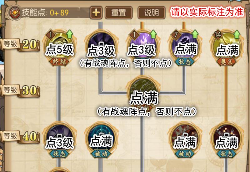 航海王燃烧意志瓦布尔带什么技能,航海王燃烧意志萨博最佳加点