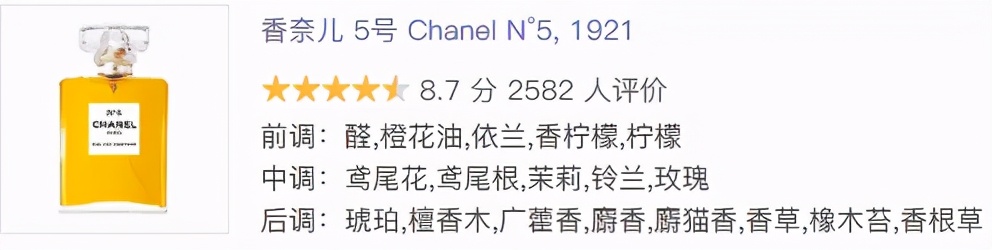香奈儿5款最受欢迎的香水,你买过其中哪一款?
