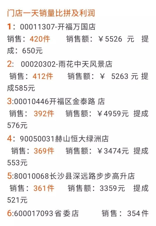 社区团购如何快速低成本送货,社区团购怎样快速获客