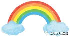 织联带你走进北京三家品牌,一个品类就一家,未报名的抓紧