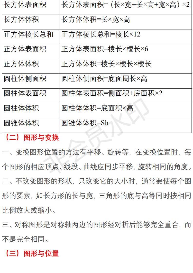 苏教版小升初数学知识点归纳,六年级数学小升初知识点归纳