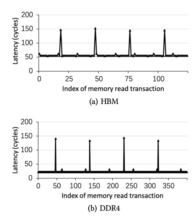fpga开源,开源掌机fpga