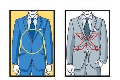 黑色西装选购指南,高端西装怎么选购比较合适