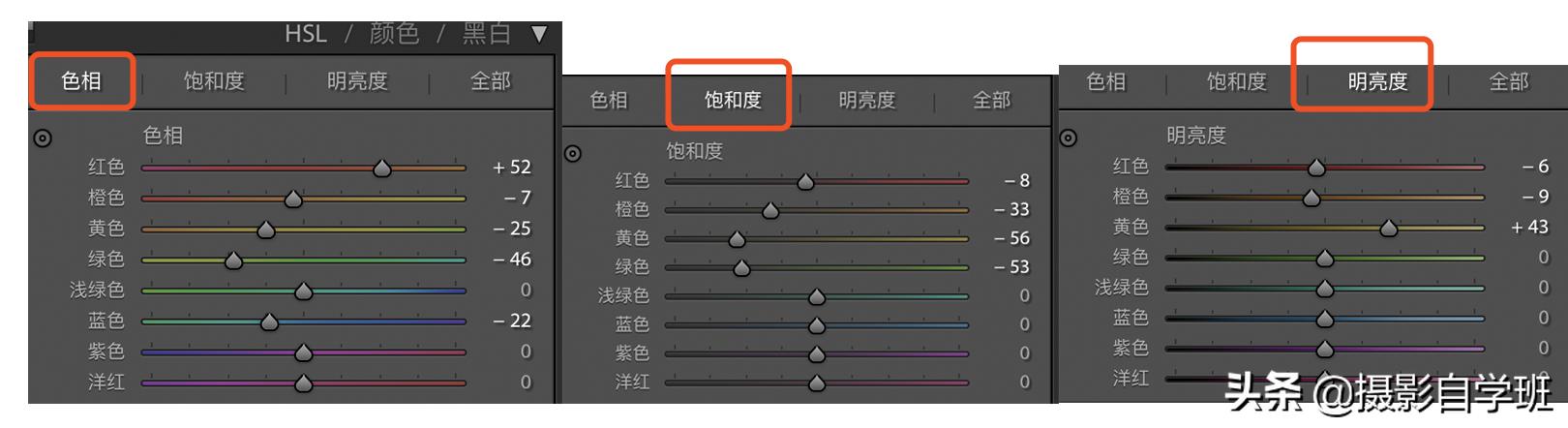 人像后期调色精修眼神,摄影图片人像调色技巧