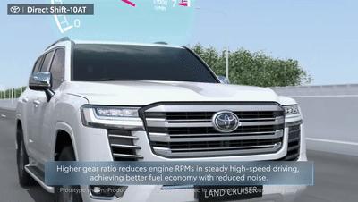 6at变速箱的换挡逻辑是什么,6at的变速箱是什么意思