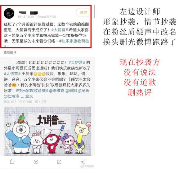 快乐大本营抄袭卡通形象BT21：跨国维权真的难