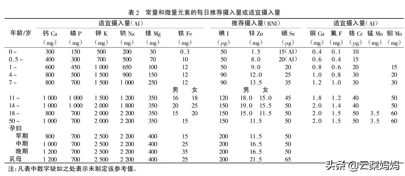 教孩子认识食品添加剂,4种添加剂需警惕尤其是家长