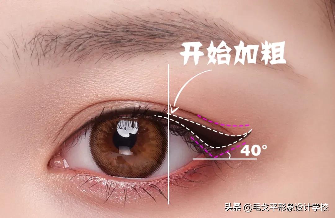 新手一定要看的眼线纹绣正确画法,眼线新手防晕