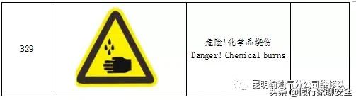 油气站警示标识图片,油气管线跨越警示图标